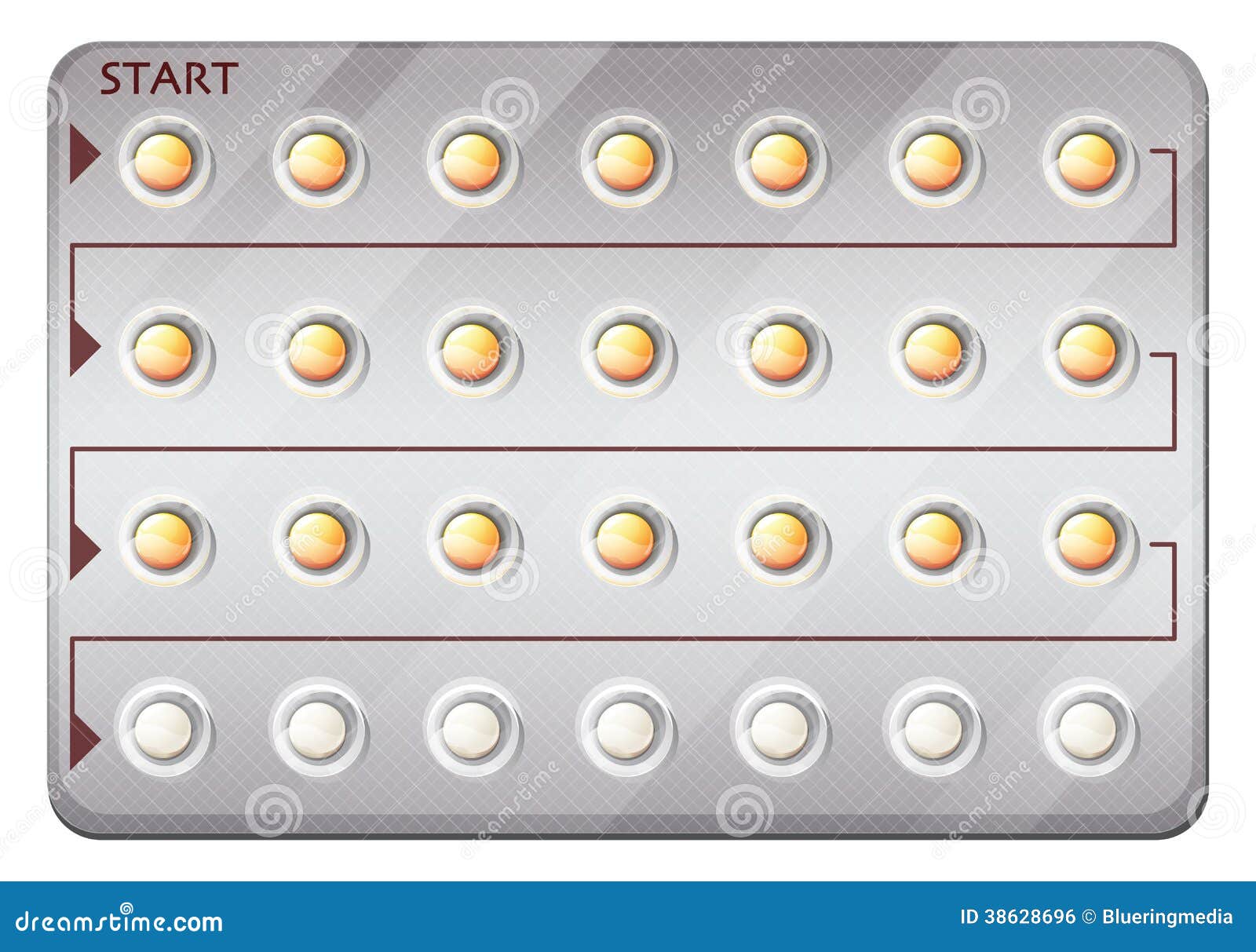 Ontario And Canada Issue Recall Notice: Specific Dressings And Birth Control Pills Affected Ontario And Canada Issue Recall Notice: Specific Dressings And Birth Control Pills Affected