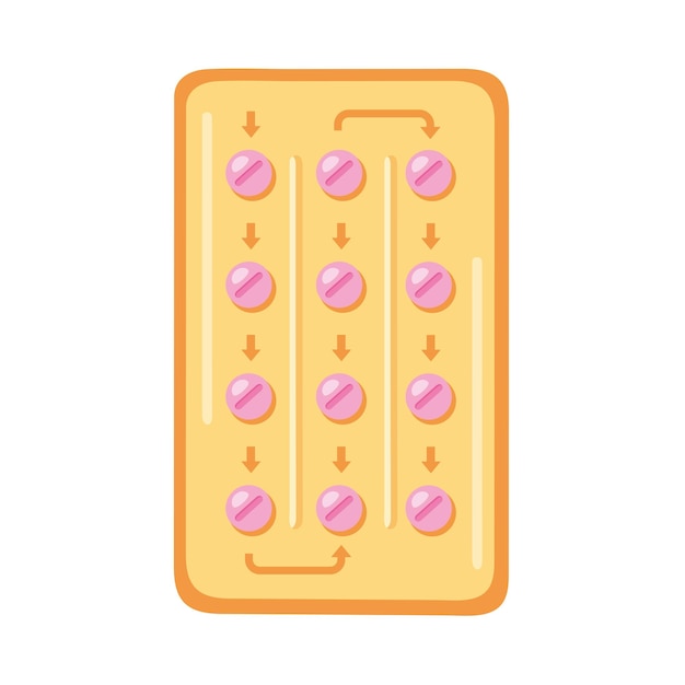 Ontario & Canada Recall Alert: Affected Dressings And Birth Control Pills Listed Ontario & Canada Recall Alert: Affected Dressings And Birth Control Pills Listed