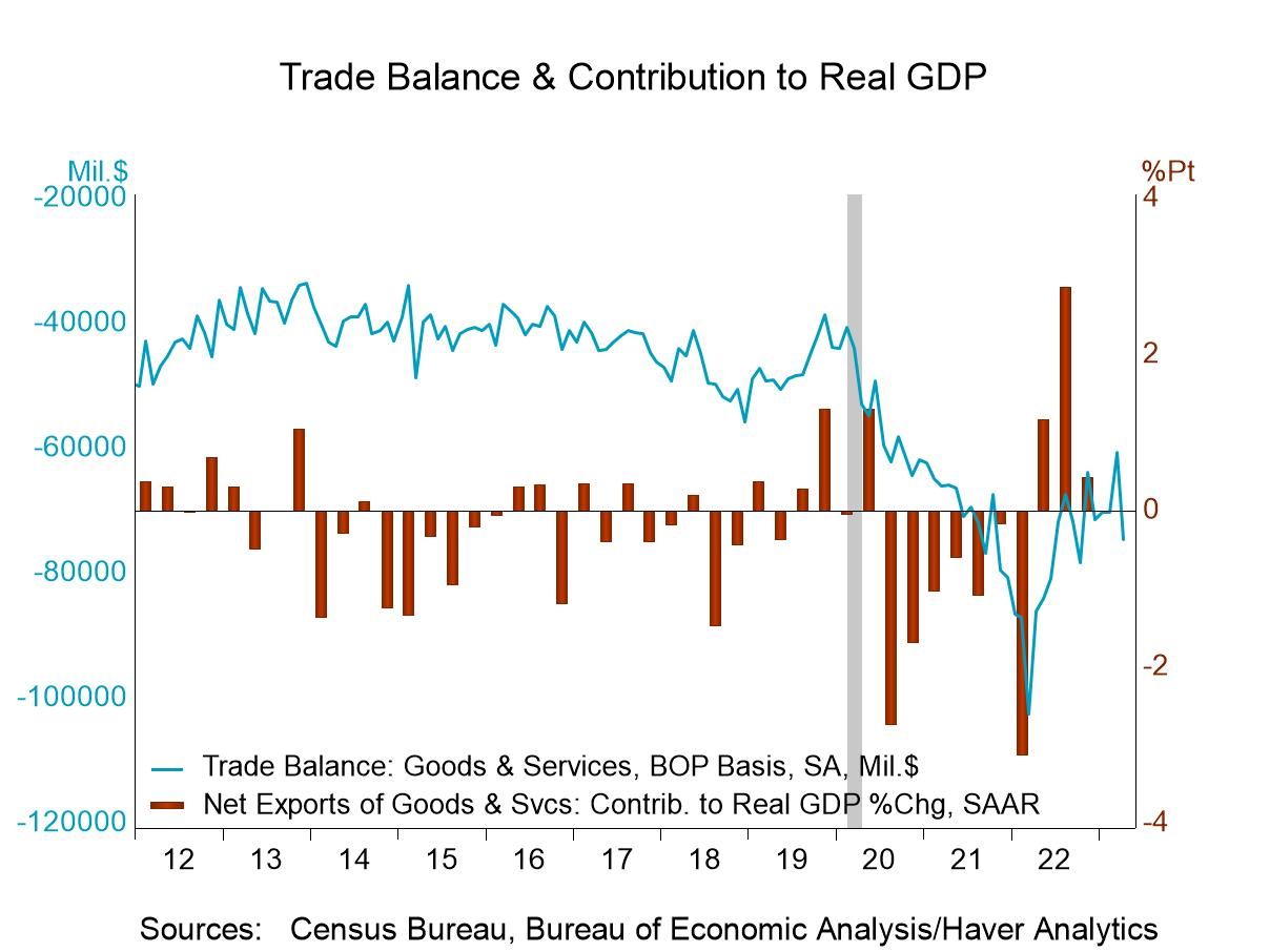 Ontario Budget Reveals $14.6 Billion Deficit: Impact Of Trade Wars Ontario Budget Reveals $14.6 Billion Deficit: Impact Of Trade Wars
