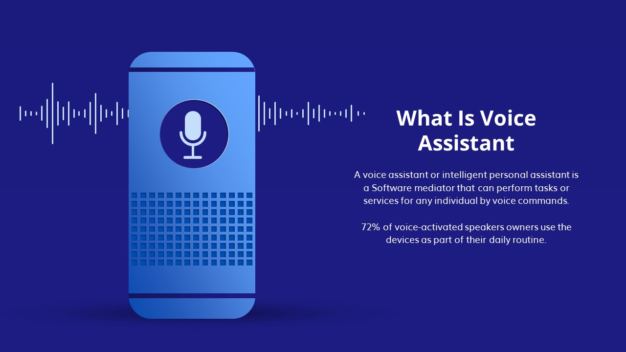 OpenAI's 2024 Developer Event: Easier Voice Assistant Development OpenAI's 2024 Developer Event: Easier Voice Assistant Development