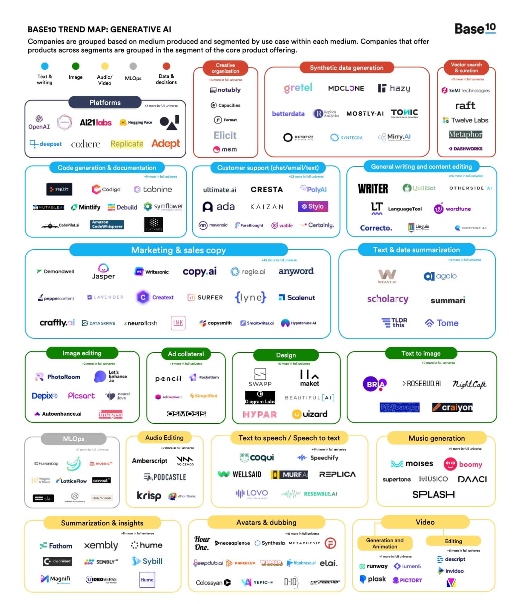 OpenAI's 2024 Event: Easier Voice Assistant Creation Tools Unveiled OpenAI's 2024 Event: Easier Voice Assistant Creation Tools Unveiled