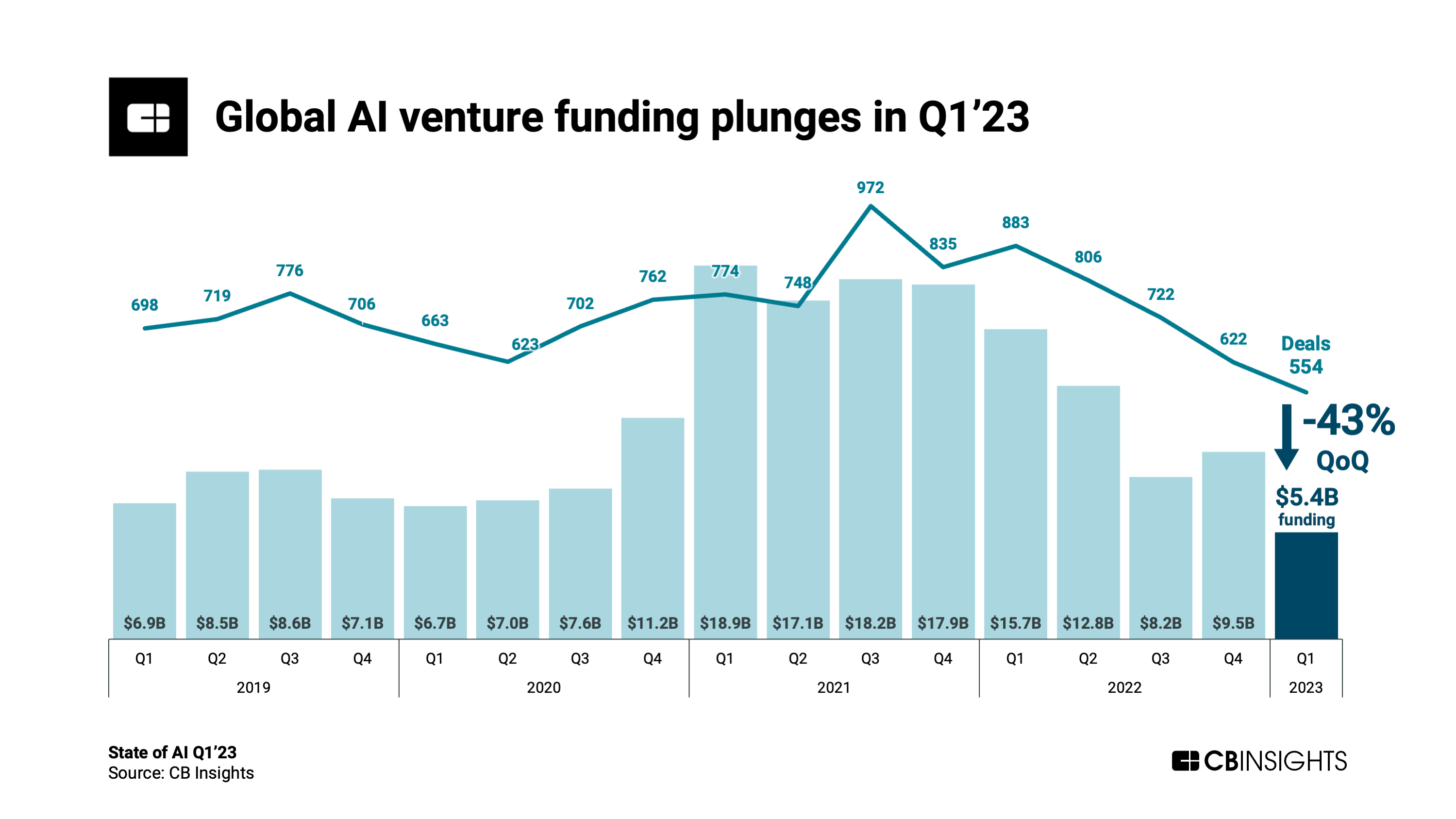 OpenAI's South Korean Investment: Implications For The AI Industry OpenAI's South Korean Investment: Implications For The AI Industry