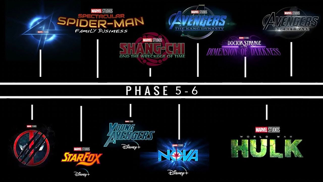 Ortega Remains Unsure About Future Marvel Projects Ortega Remains Unsure About Future Marvel Projects