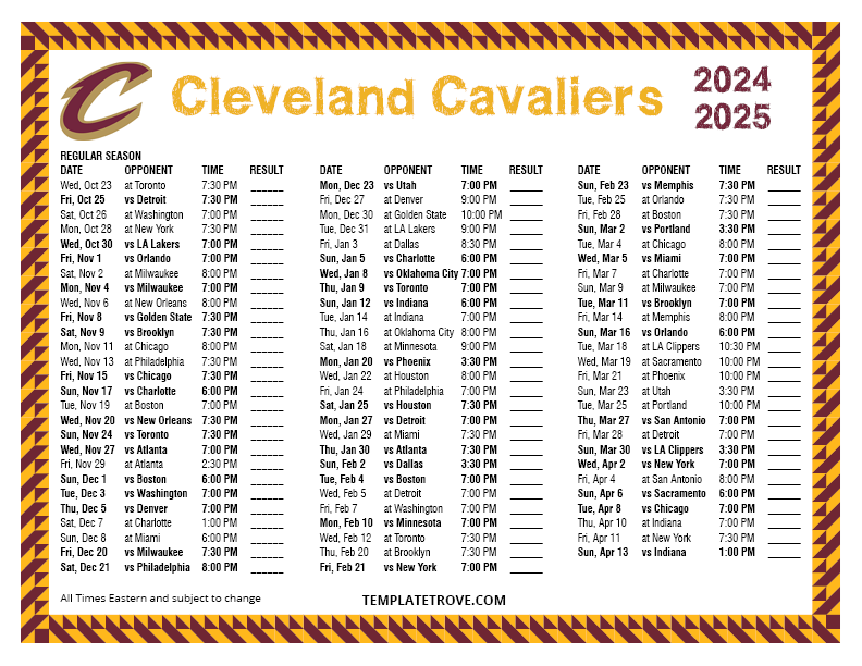Pacers-Cavs Matchup: Full Schedule, How To Watch Live, And Game Analysis Pacers-Cavs Matchup: Full Schedule, How To Watch Live, And Game Analysis