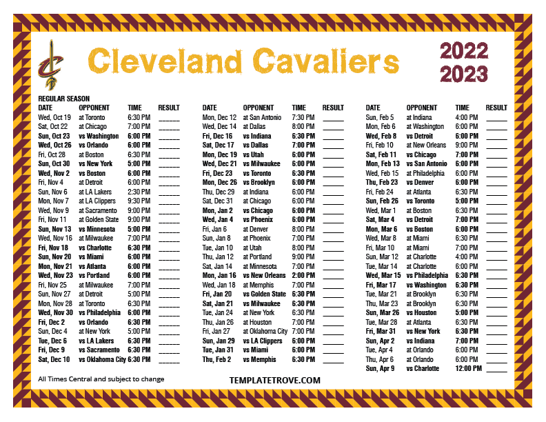 Pacers Vs. Cavs: Complete Schedule, Viewing Guide, And Expert Predictions Pacers Vs. Cavs: Complete Schedule, Viewing Guide, And Expert Predictions
