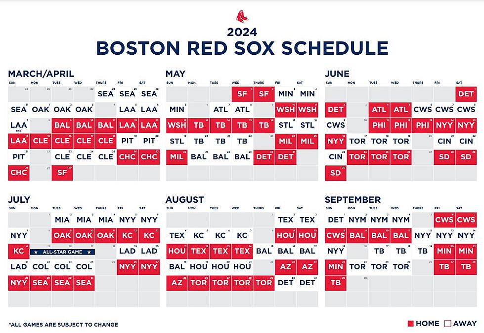 Padres' 2025 Home Opener: A Look At The Lineup Padres' 2025 Home Opener: A Look At The Lineup