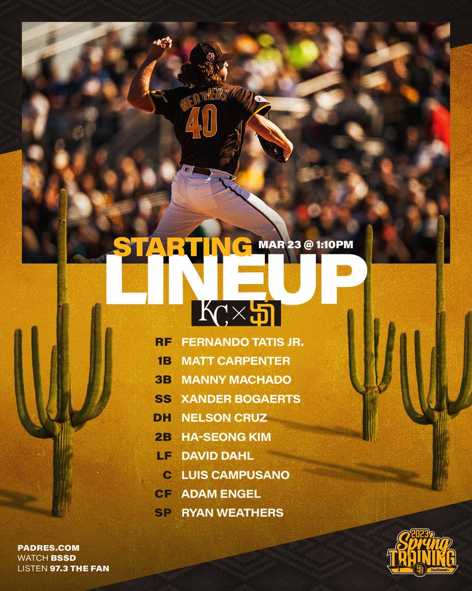 Padres Game Update: Rain Delay Impacts Lineup With Tatis And Campusano Padres Game Update: Rain Delay Impacts Lineup With Tatis And Campusano