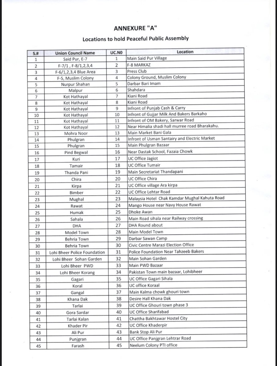 پاکستان میں یوم یکجہتی کشمیر کے اجتماعات کا احوال پاکستان میں یوم یکجہتی کشمیر کے اجتماعات کا احوال