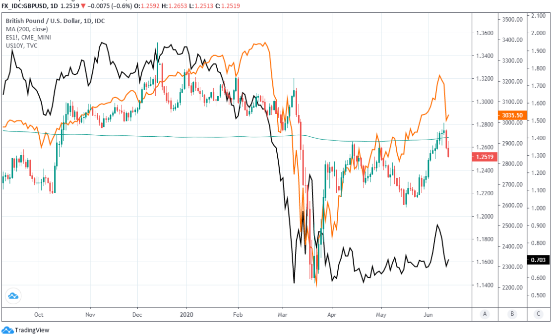 Palantir's Stock Rally: New Forecasts From Financial Analysts Palantir's Stock Rally: New Forecasts From Financial Analysts