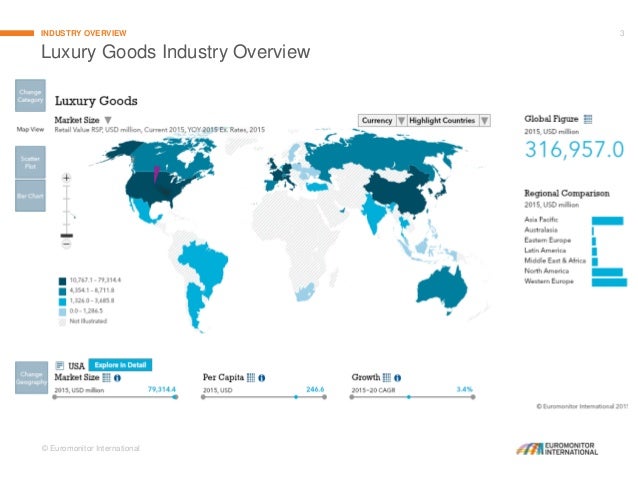 Paris's Red Alert: Impact Of Luxury Goods Market Decline Paris's Red Alert: Impact Of Luxury Goods Market Decline