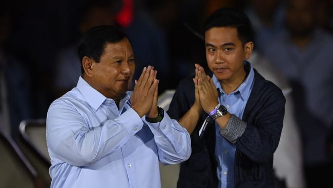 Pendapat Publik Indonesia: Survei Median Tentang Status Kedaulatan Palestina Pendapat Publik Indonesia: Survei Median Tentang Status Kedaulatan Palestina