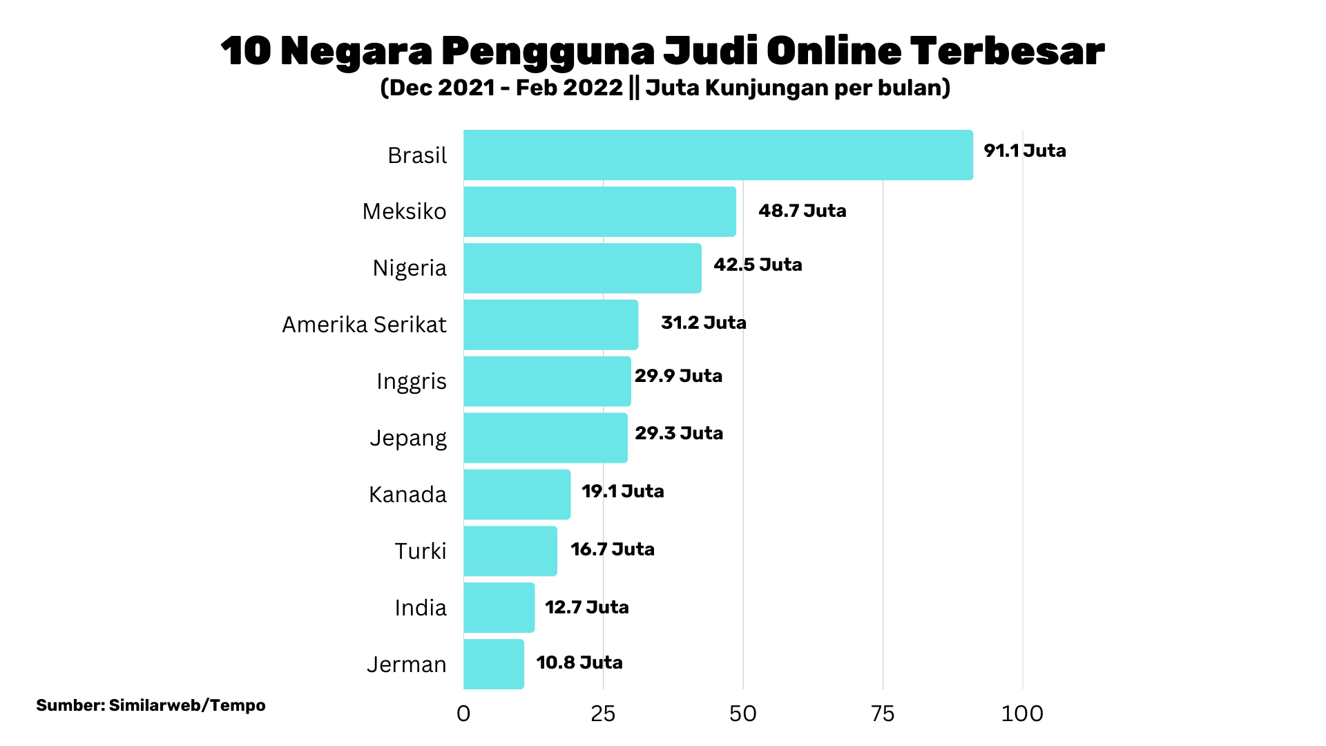 Penindakan Kriminalitas Siber Di Myanmar: Fokus Pada Judi Online Dan Penipuan Telekomunikasi Penindakan Kriminalitas Siber Di Myanmar: Fokus Pada Judi Online Dan Penipuan Telekomunikasi