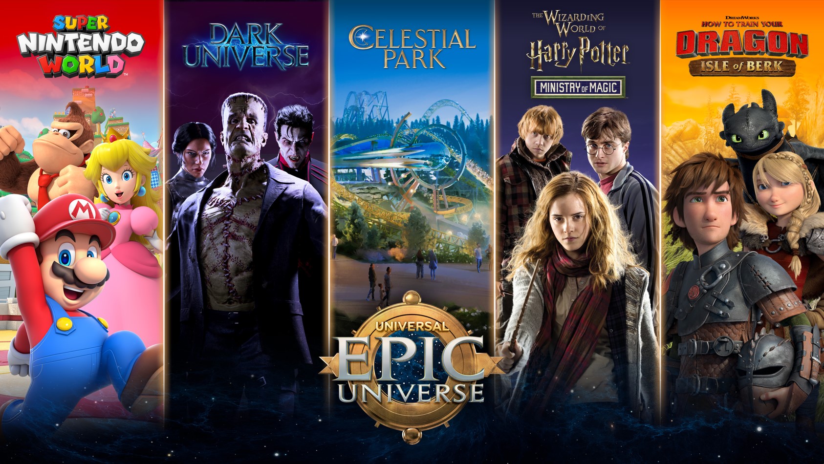 Planning Your Trip To Universal Epic Universe: Themed Lands, Attractions, Shows, And Tickets Planning Your Trip To Universal Epic Universe: Themed Lands, Attractions, Shows, And Tickets