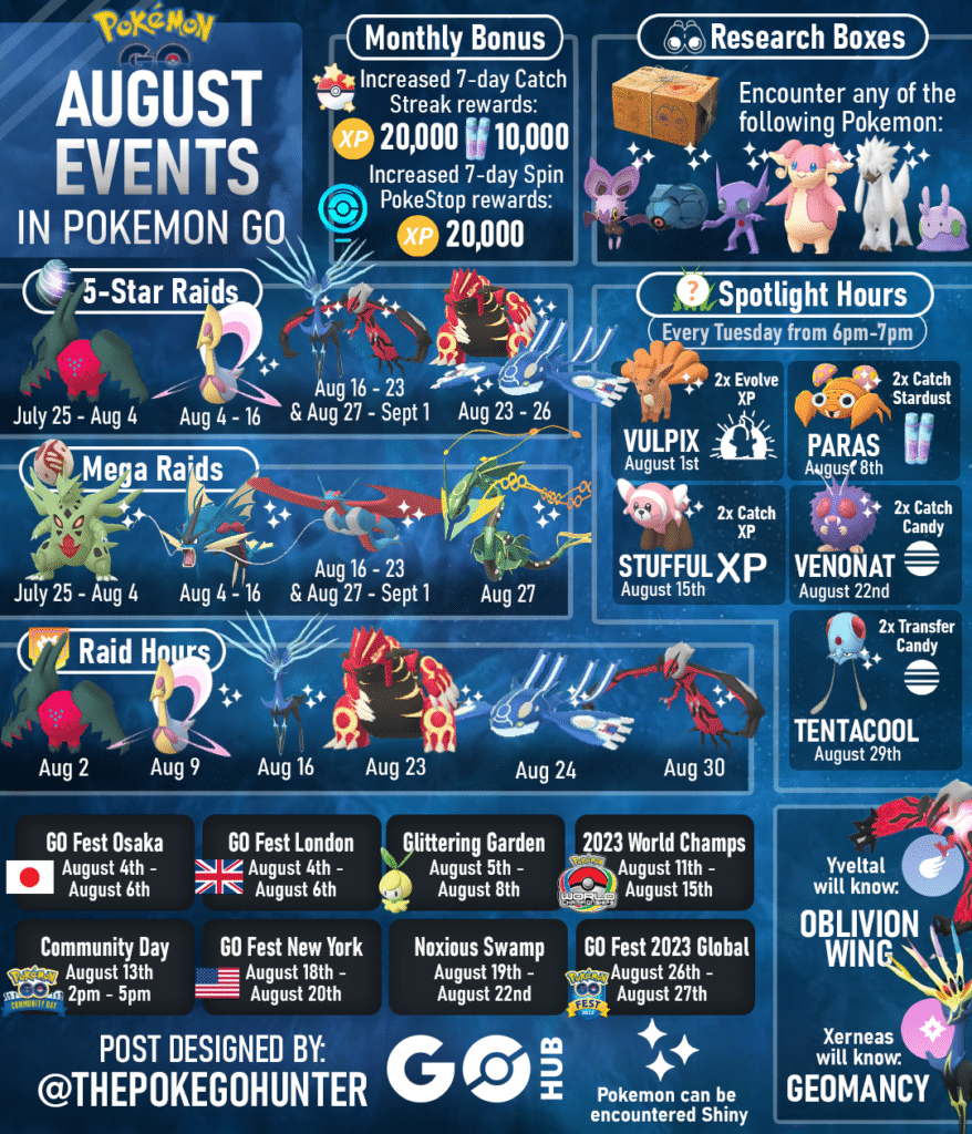 Pokemon Go May 2025: Full Event Calendar - Raids, Spotlight Hours & Community Days Pokemon Go May 2025: Full Event Calendar - Raids, Spotlight Hours & Community Days