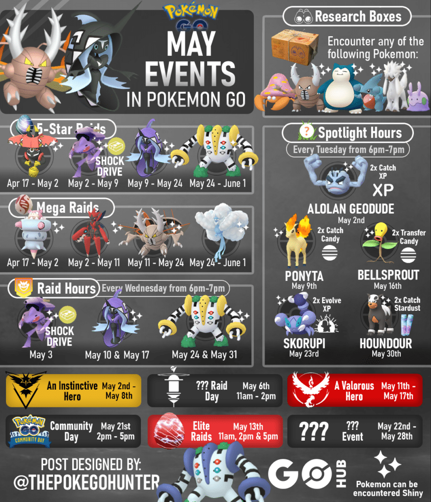Pokemon Go: Your Guide To May 2025 Events - Raids, Community Days, And More Pokemon Go: Your Guide To May 2025 Events - Raids, Community Days, And More