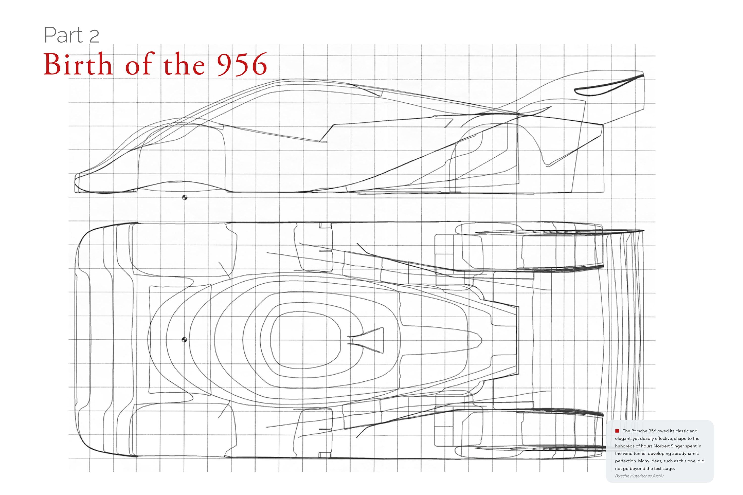 Porsche 956'nın Asılı Sergilenmesinin Arkasındaki Gerçekler Porsche 956'nın Asılı Sergilenmesinin Arkasındaki Gerçekler