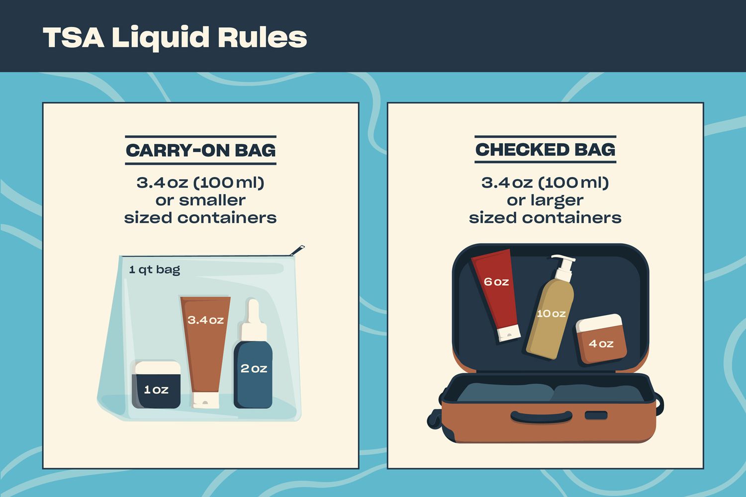 Portable Chargers On Southwest: New Carry-On Baggage Rules Portable Chargers On Southwest: New Carry-On Baggage Rules