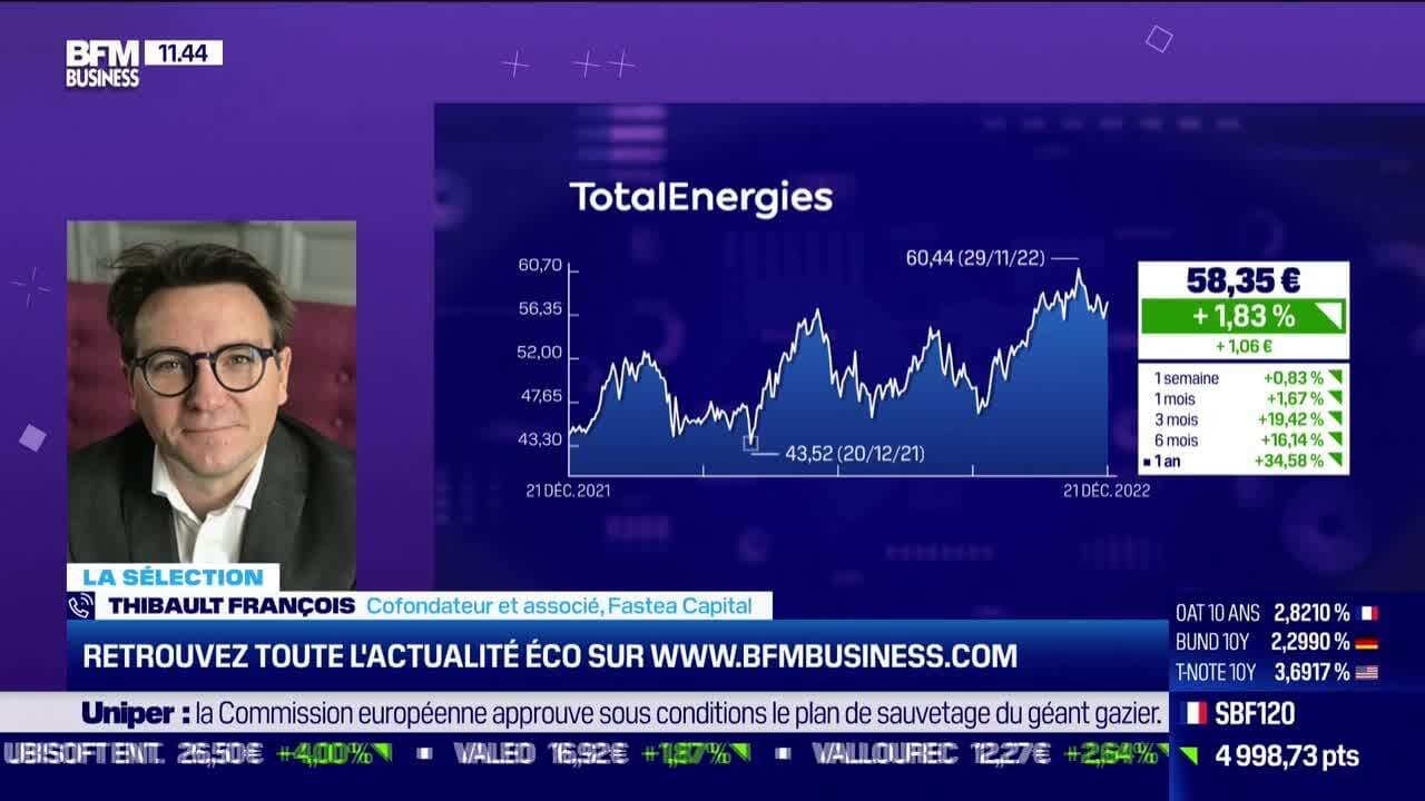 Portefeuille BFM - Revue De L'Arbitrage Du 17 Février Portefeuille BFM - Revue De L'Arbitrage Du 17 Février