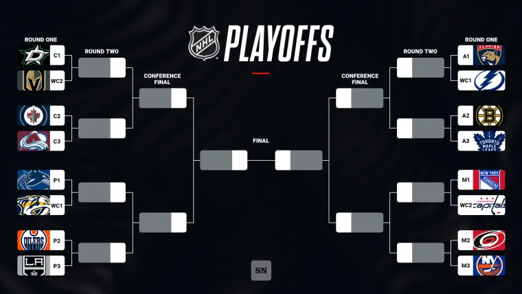 Predicting The Stanley Cup Winner: A Look At The NHL Playoff Bracket Predicting The Stanley Cup Winner: A Look At The NHL Playoff Bracket