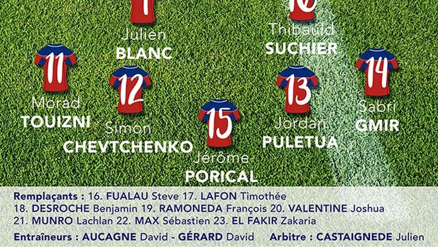 Pro D2 : L'ASBH À Biarritz - Un Défi Mental Pro D2 : L'ASBH À Biarritz - Un Défi Mental