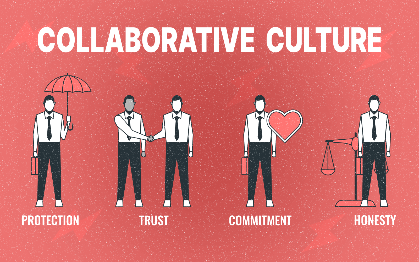 Project MUSE: Cultivating Shared Experiences Through Collaborative Research Project MUSE: Cultivating Shared Experiences Through Collaborative Research