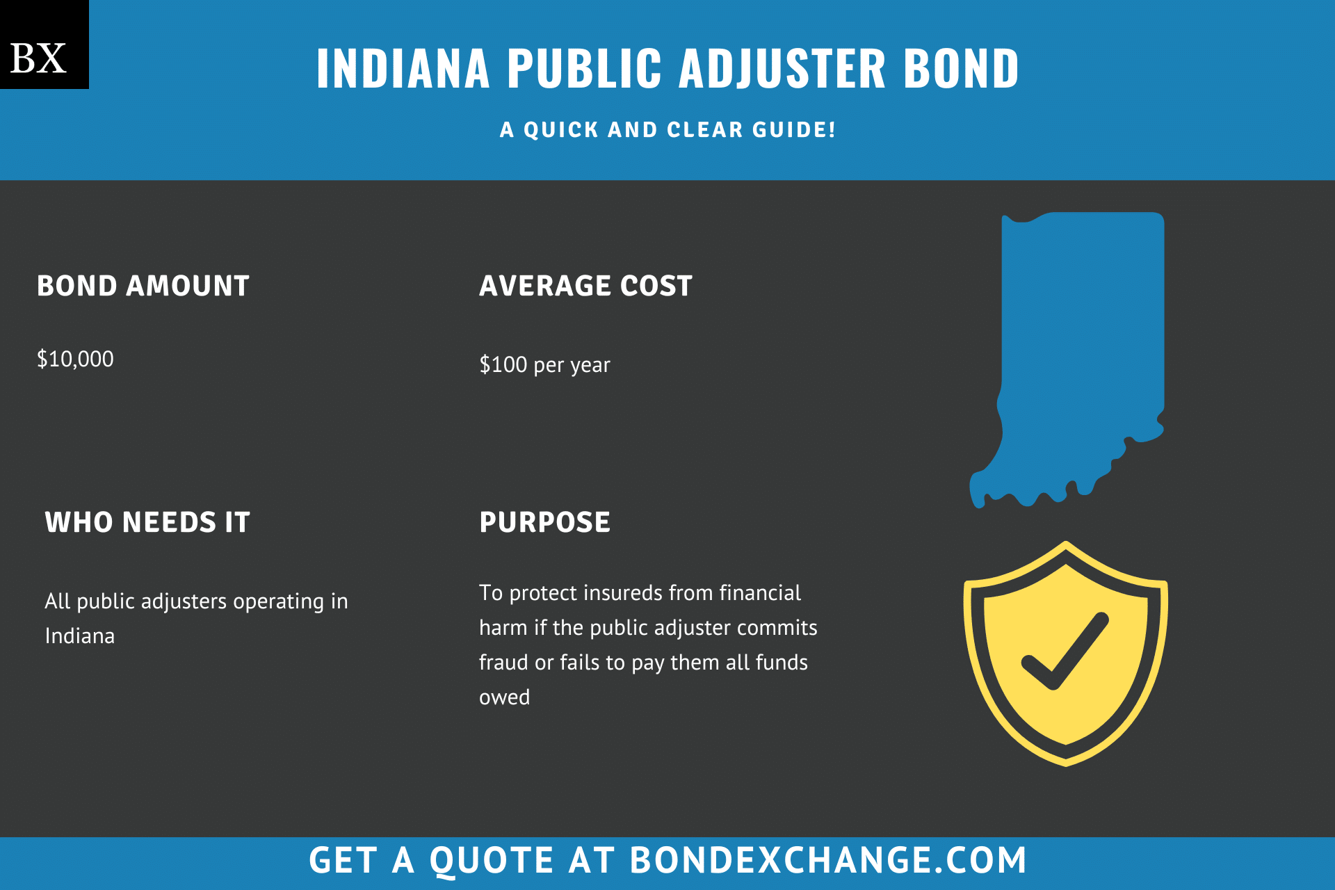 Proposed Changes To Bond Forward Regulations For Indian Insurers Proposed Changes To Bond Forward Regulations For Indian Insurers