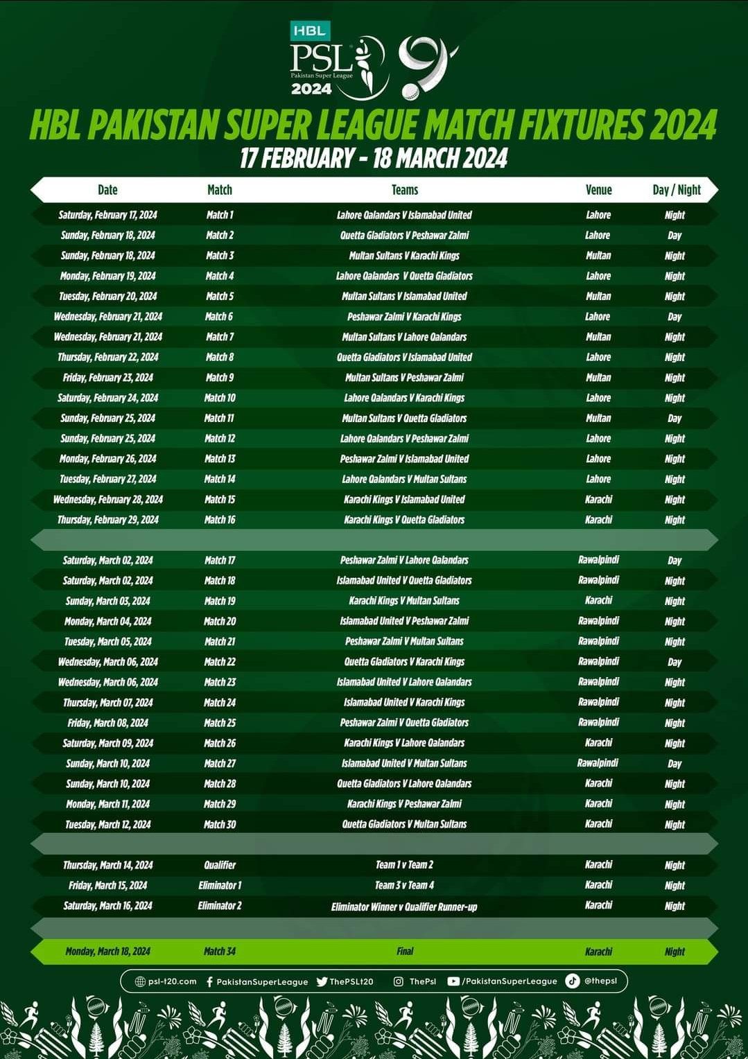PSL 10 Tickets Available Today: Get Yours Now PSL 10 Tickets Available Today: Get Yours Now