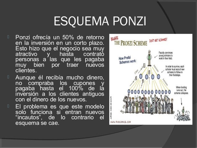 ¿Qué Fue El Esquema Ponzi De Koriun Inversiones? ¿Qué Fue El Esquema Ponzi De Koriun Inversiones?