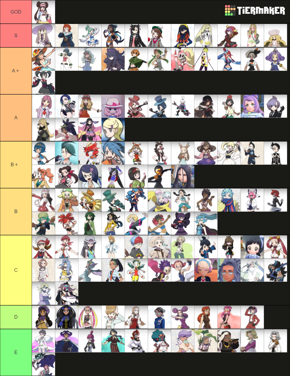 Ranking The Best Female Protagonists In Pokémon Ranking The Best Female Protagonists In Pokémon