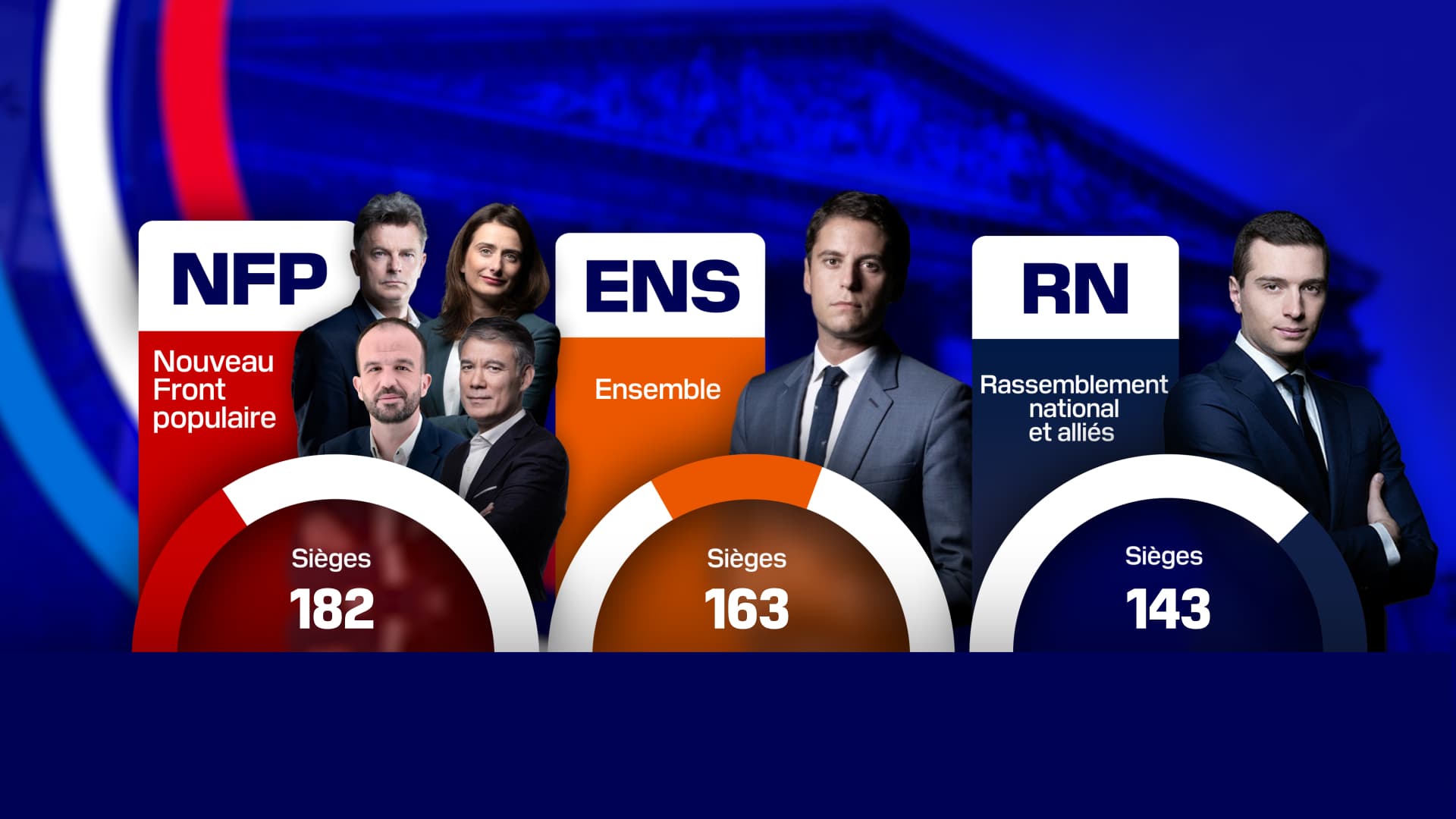 Réforme De La Loi Sur Les Partis Algériens : Réactions Du PT, FFS, RCD Et Jil Jadid Réforme De La Loi Sur Les Partis Algériens : Réactions Du PT, FFS, RCD Et Jil Jadid