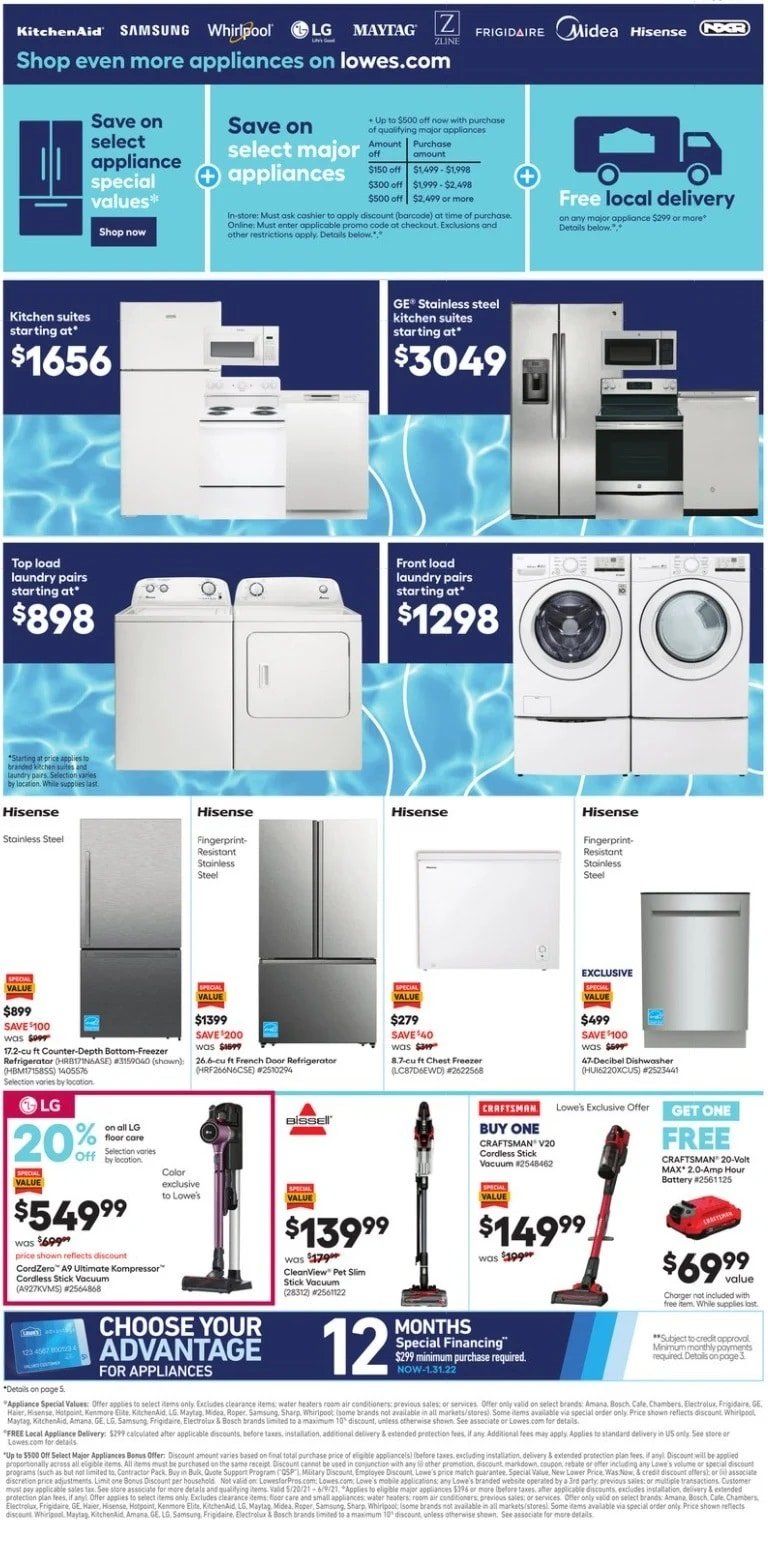 Reliable Memorial Day Appliance Sales 2025: A Forbes Vetted Selection Reliable Memorial Day Appliance Sales 2025: A Forbes Vetted Selection