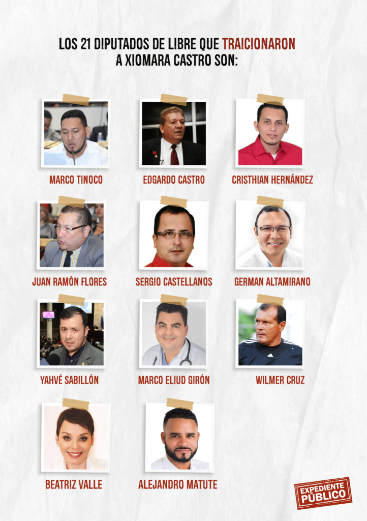 Rescate Y Transformación: Análisis De Los Candidatos A Diputados En Cortés Rescate Y Transformación: Análisis De Los Candidatos A Diputados En Cortés