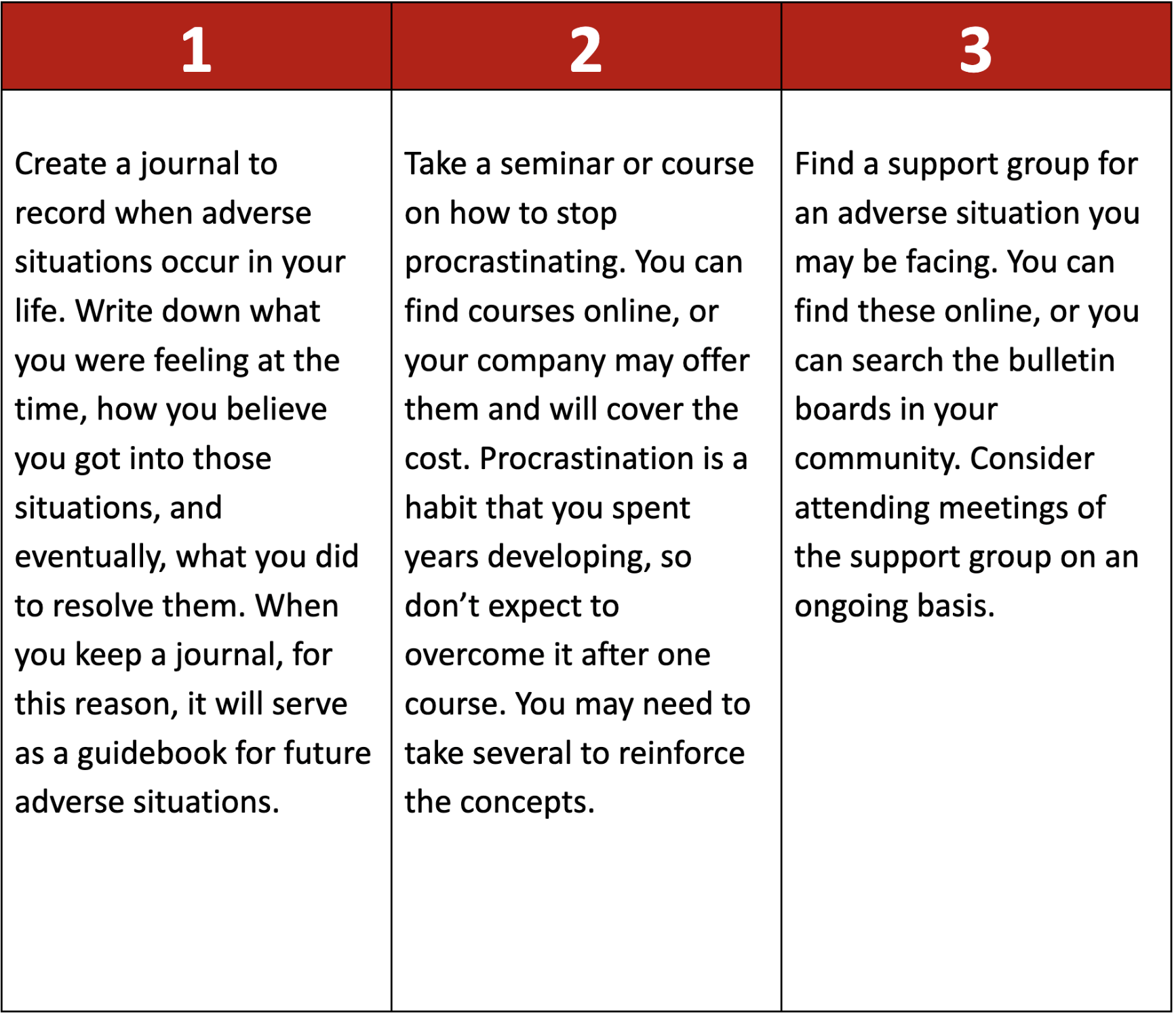 Resilience & Mental Health: Turning Adversity Into Growth