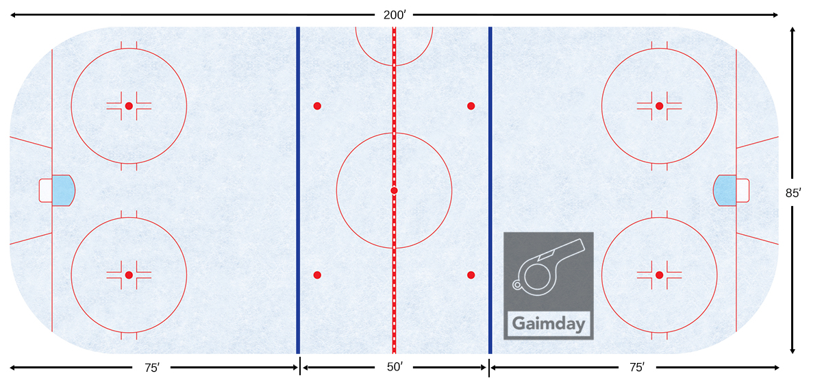 Return To The Rink: NHL 25's Arcade Mode This Week Return To The Rink: NHL 25's Arcade Mode This Week