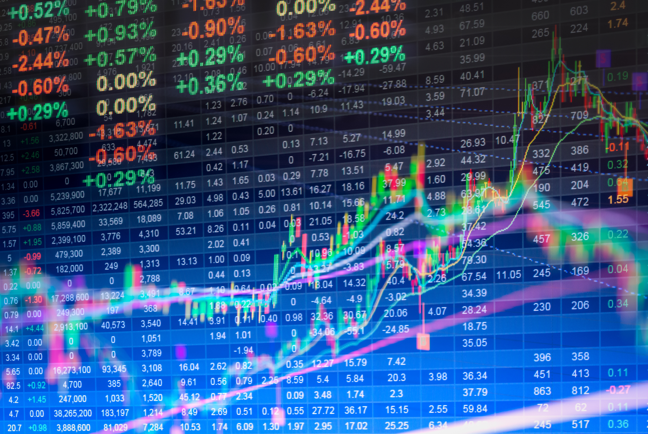 Rockwell Automation Earnings Surprise: Stock Soars With Other Market Leaders Rockwell Automation Earnings Surprise: Stock Soars With Other Market Leaders