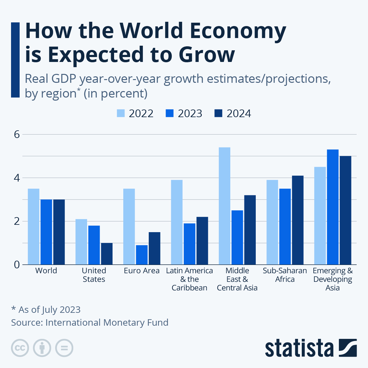 Rolls-Royce 2025 Outlook: Tariff Impact And Future Projections Rolls-Royce 2025 Outlook: Tariff Impact And Future Projections