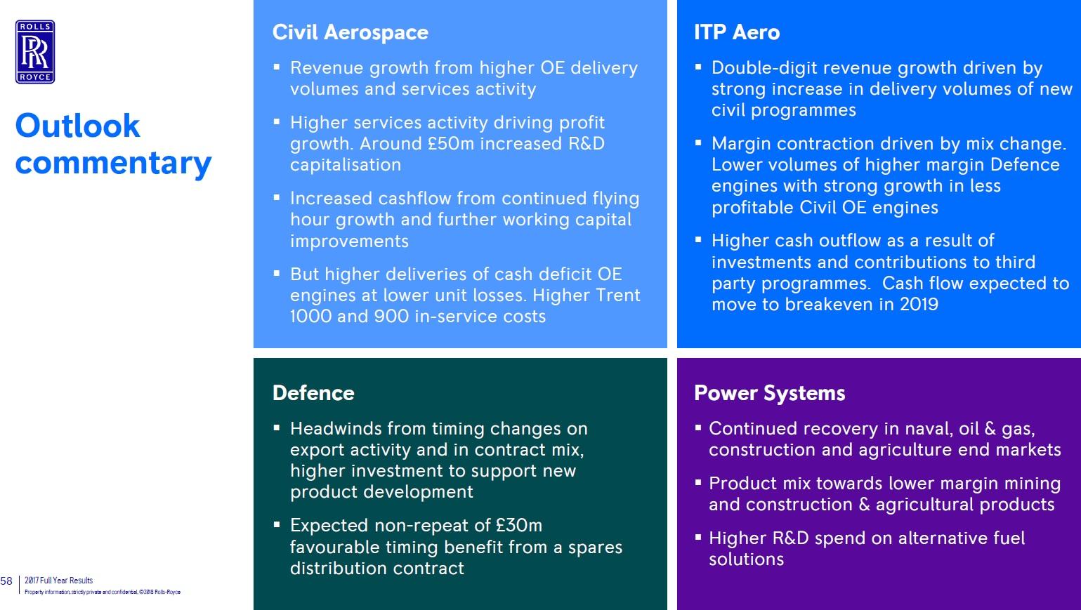 Rolls-Royce Confirms 2025 Goals Despite Trade Tariff Challenges Rolls-Royce Confirms 2025 Goals Despite Trade Tariff Challenges