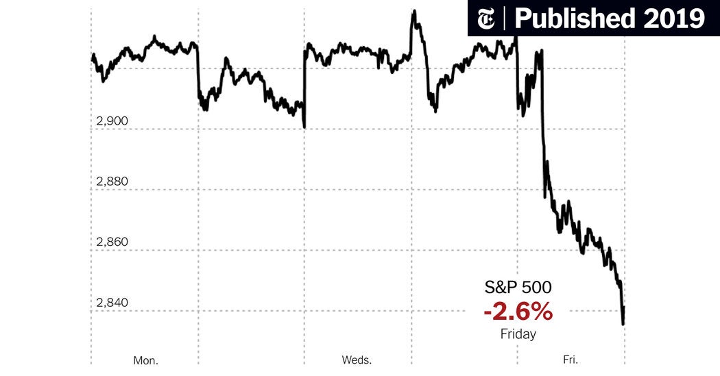 S&P 500 Soars 3%+ On US-China Trade War Tariff Deal S&P 500 Soars 3%+ On US-China Trade War Tariff Deal