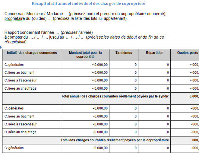 Saint-Ouen : Subventions Pour Régularisation Des Charges De Logement Saint-Ouen : Subventions Pour Régularisation Des Charges De Logement