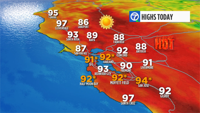 San Diego County Sizzles Under Record-Breaking Heat: Relief In Sight San Diego County Sizzles Under Record-Breaking Heat: Relief In Sight