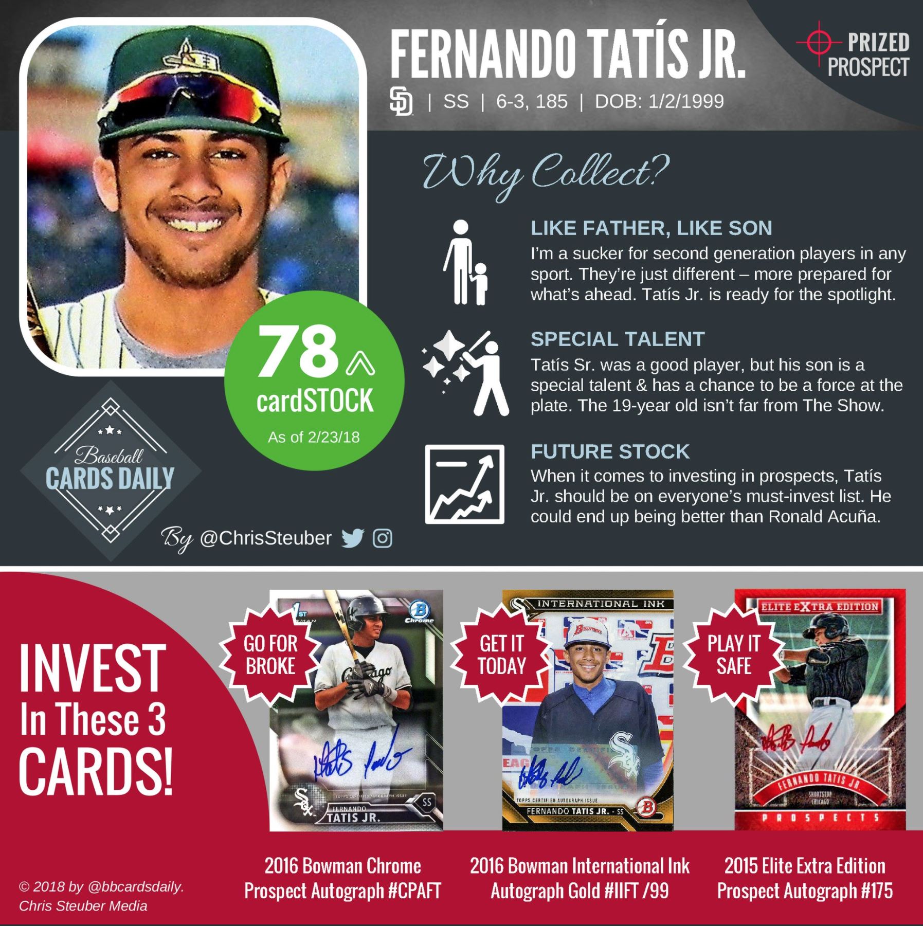 San Diego Padres: Daily News And Tatis Jr.'s Role In Their Wins And Losses San Diego Padres: Daily News And Tatis Jr.'s Role In Their Wins And Losses