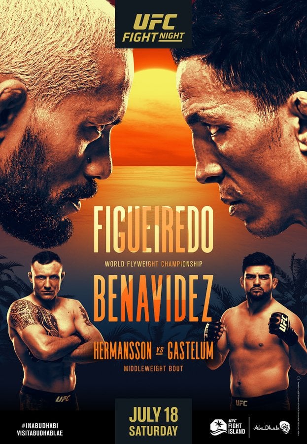 Sandhagen Vs. Figueiredo UFC Fight Night: Expert Predictions And Betting Picks Sandhagen Vs. Figueiredo UFC Fight Night: Expert Predictions And Betting Picks