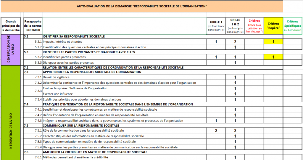 Sanofi: Sous-évaluation Persistante Par Rapport À Ses Concurrents Européens ? Sanofi: Sous-évaluation Persistante Par Rapport À Ses Concurrents Européens ?