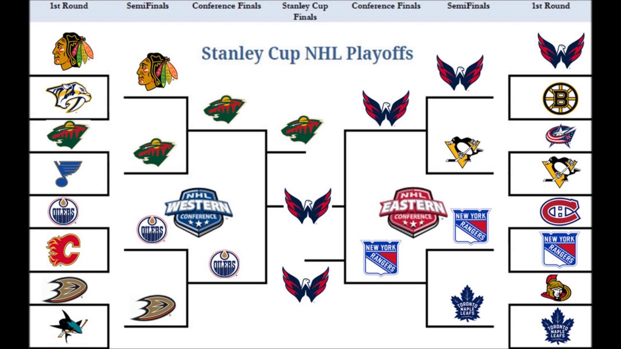 Saturday Showdown: Analyzing The Latest NHL Playoff Standings Saturday Showdown: Analyzing The Latest NHL Playoff Standings