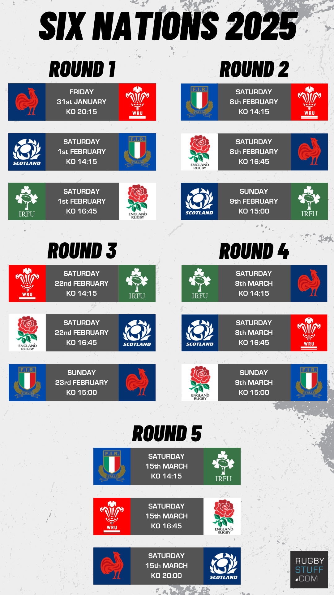 Scotland In The Six Nations 2025: Overachievers Or A Realistic Assessment? Scotland In The Six Nations 2025: Overachievers Or A Realistic Assessment?
