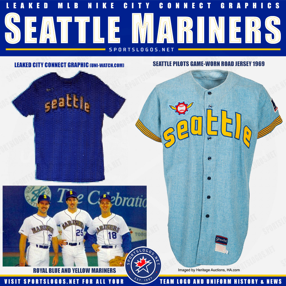 Seattle Mariners: The Rationale Behind Their Starting Pitching Strategy Seattle Mariners: The Rationale Behind Their Starting Pitching Strategy