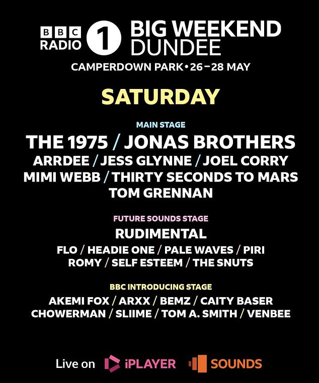 Secure Your BBC Radio 1 Big Weekend 2025 Tickets: Full Lineup Announced Secure Your BBC Radio 1 Big Weekend 2025 Tickets: Full Lineup Announced