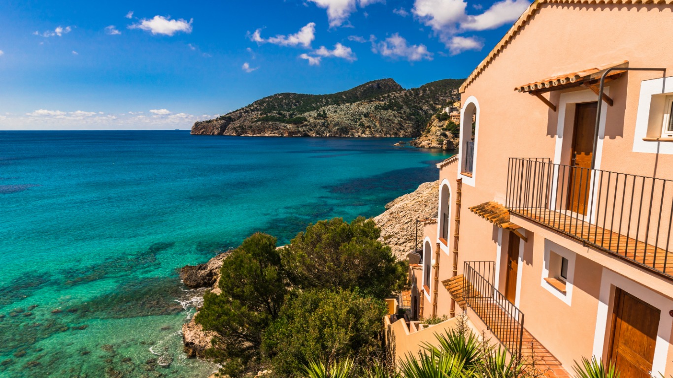 Securing A Place In The Sun: Navigating The Overseas Property Market Securing A Place In The Sun: Navigating The Overseas Property Market