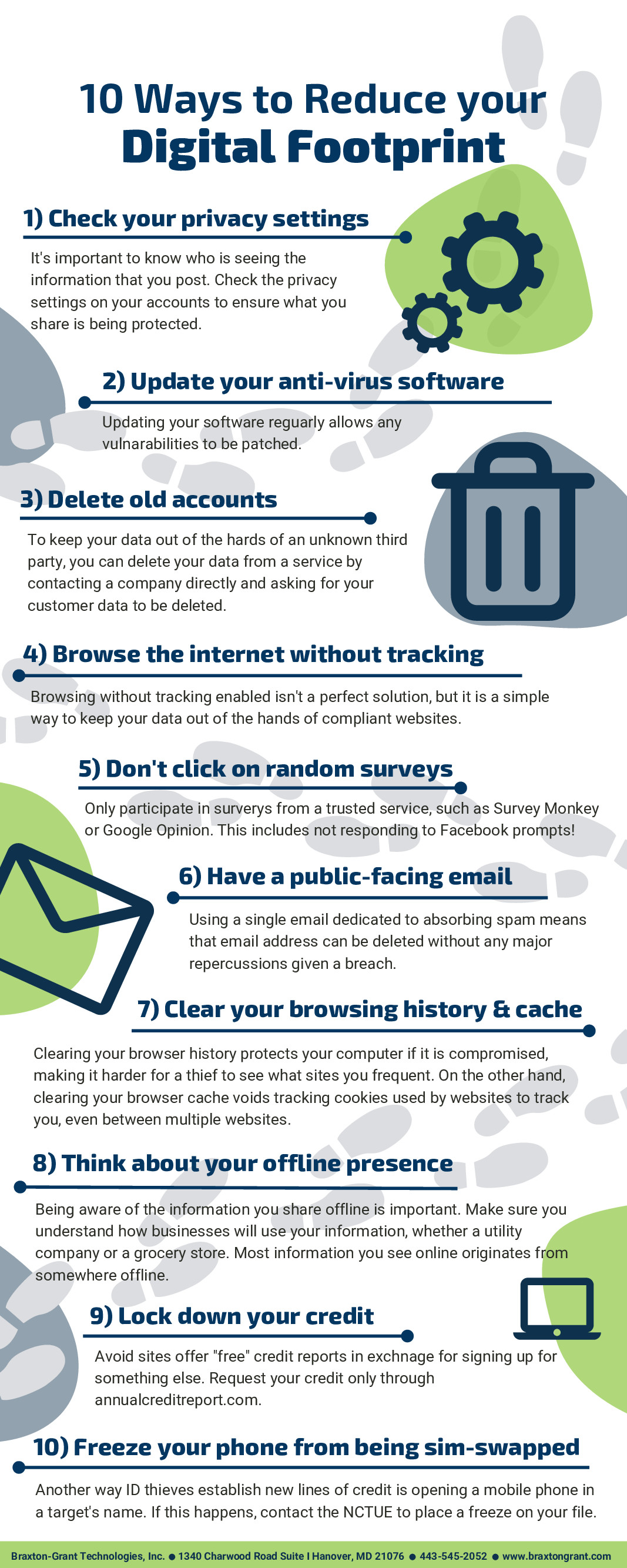 Securing Your Online Privacy: Deleting Your Digital Footprint Securing Your Online Privacy: Deleting Your Digital Footprint
