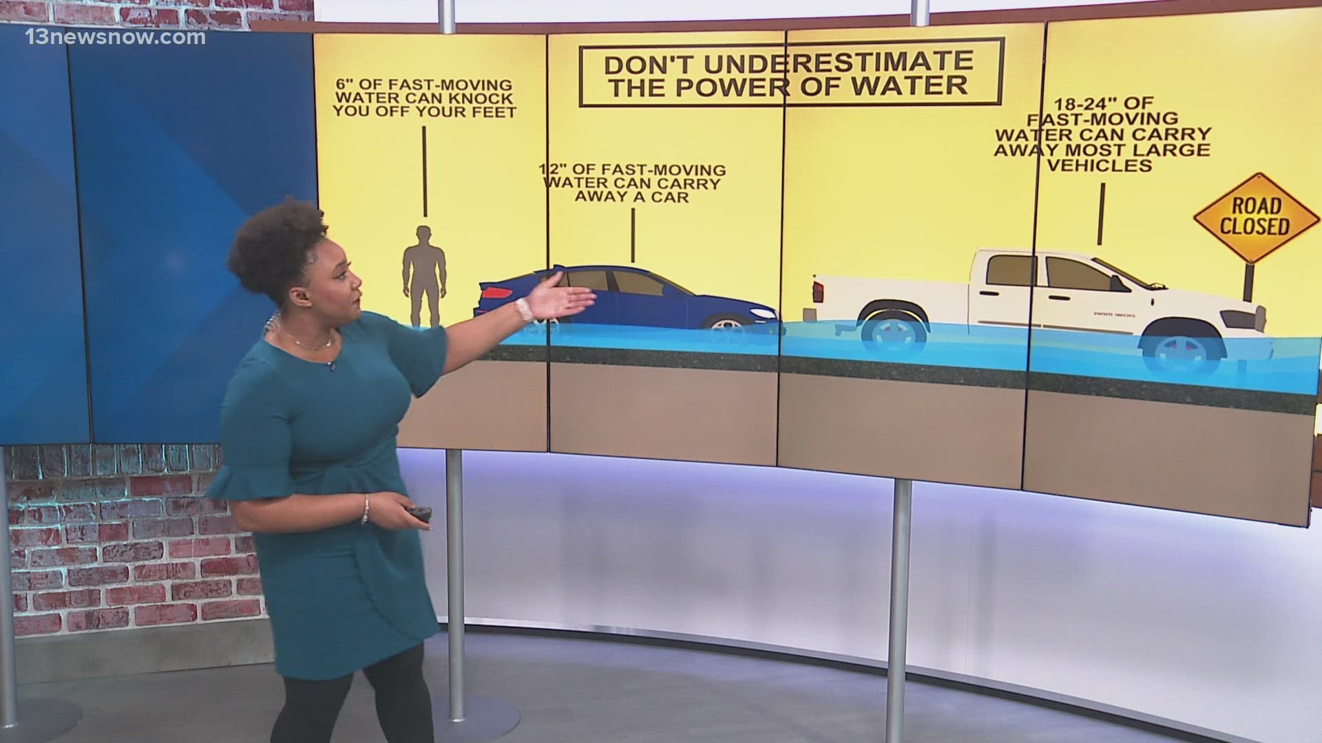 Severe Weather Awareness: Protecting Yourself And Your Family From Floods Severe Weather Awareness: Protecting Yourself And Your Family From Floods
